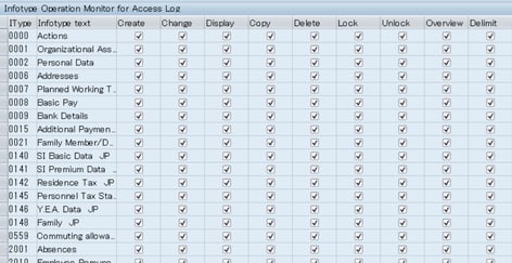 How to display Access Log _ Individual Number Log for Japan special in