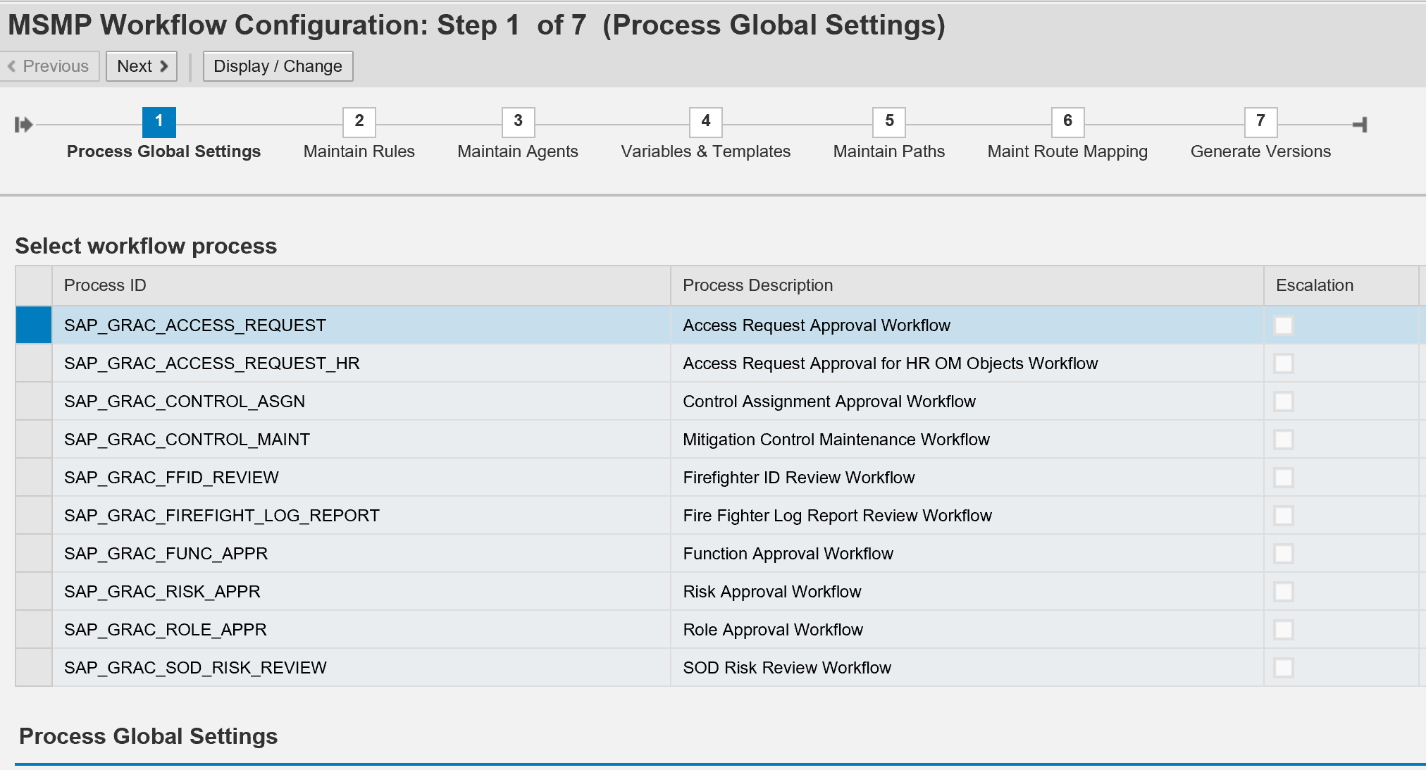 SAP GRC-MSMP