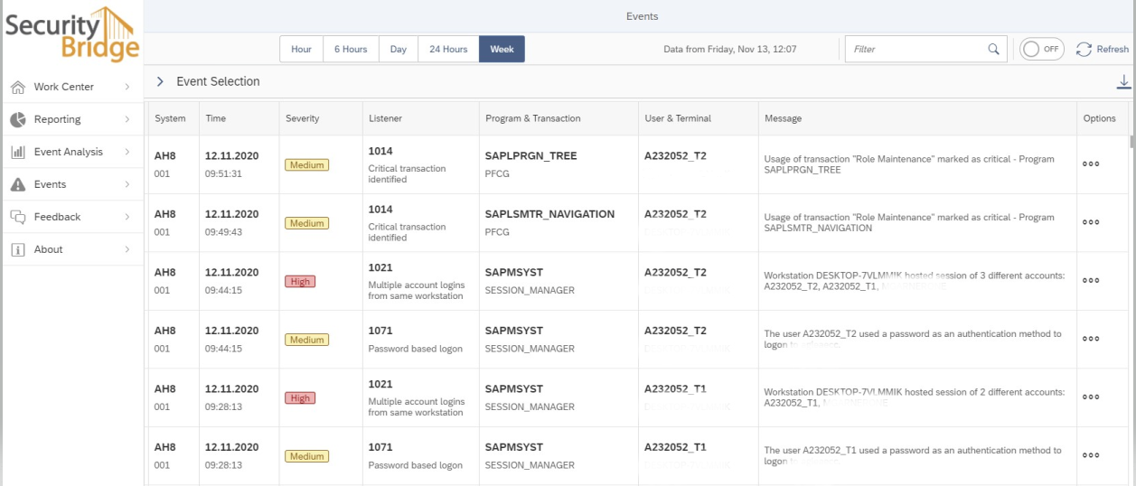 SAP log real time